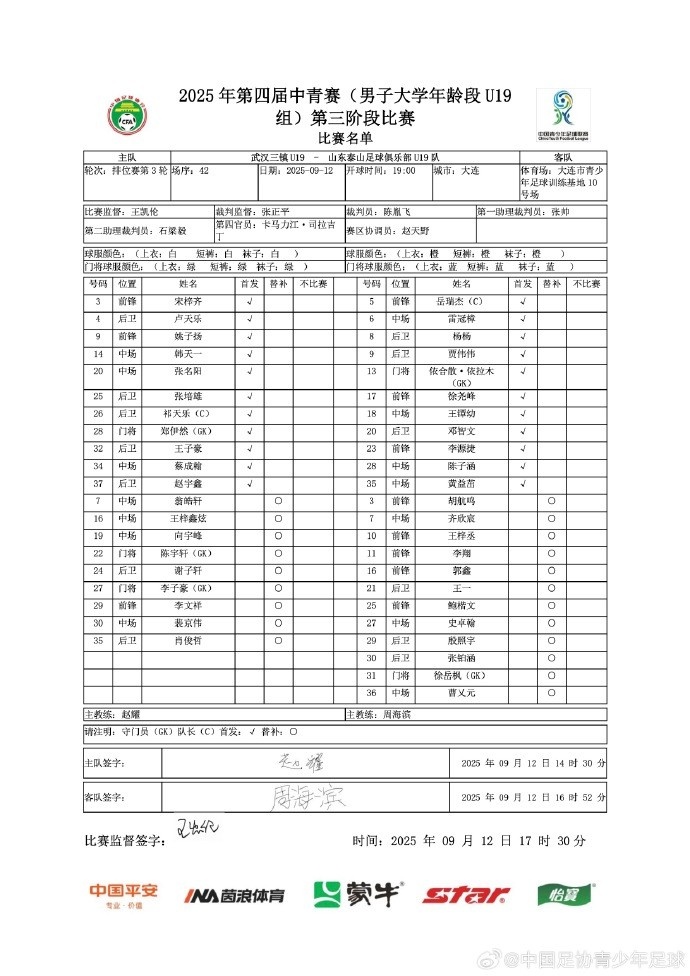 bob半岛体育官方网站-中青赛男子U19组决赛，武汉三镇U19 vs 山东泰山U19首发出炉